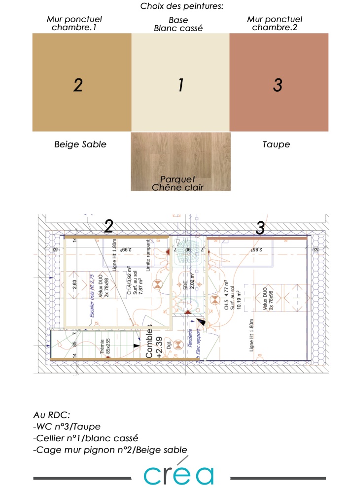 Extension et optimisation des combles : Plan 